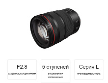 Canon Lens RF24-70mm F2.8 L IS USM 