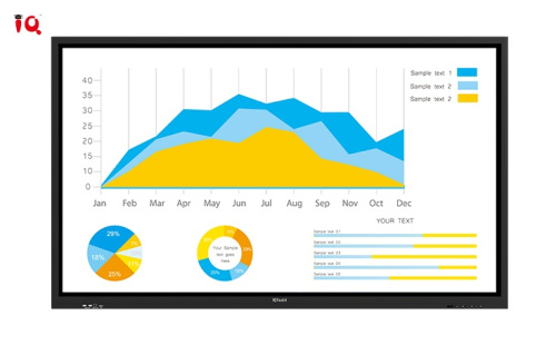 IQ Touch TE1100  LE065MD