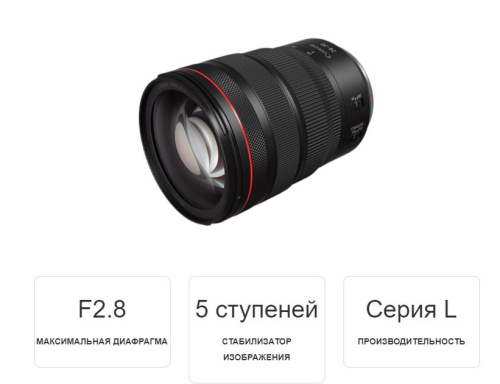 Canon Lens RF24-70mm F2.8 L IS USM 