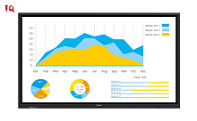 IQ Touch TE1100  LE065MD